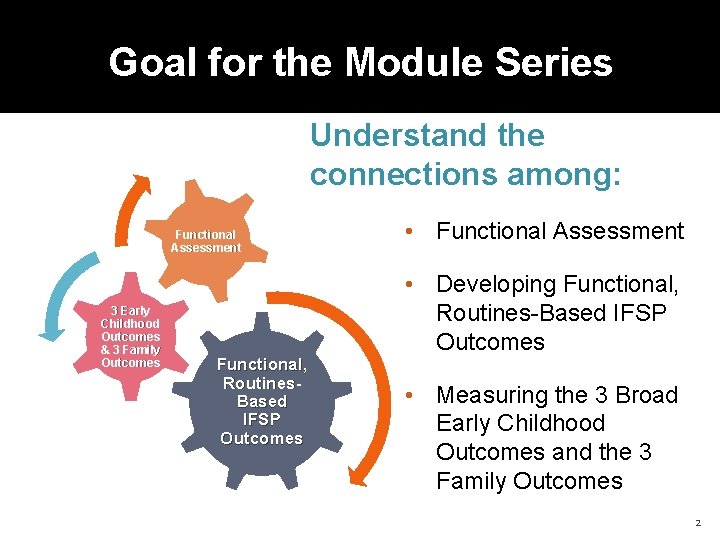 Goal for the Module Series Understand the connections among: Functional Assessment 3 Early Childhood
