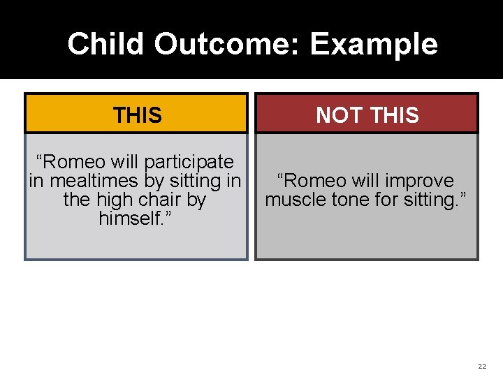 Child Outcome: Example THIS NOT THIS “Romeo will participate in mealtimes by sitting in