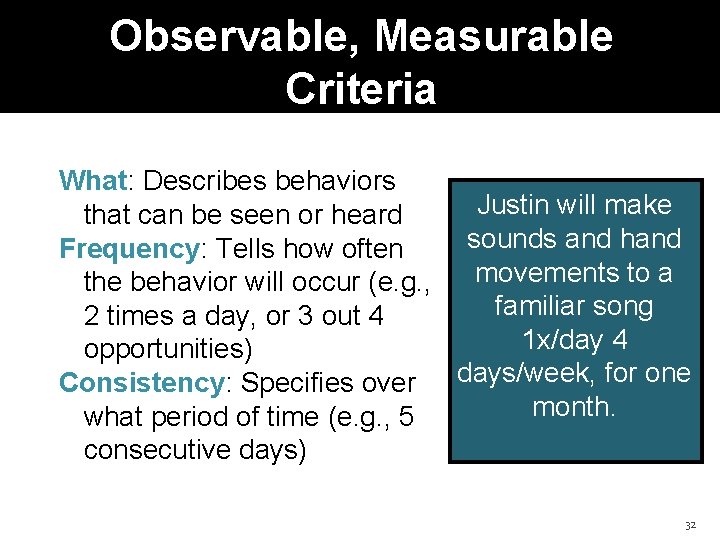 Observable, Measurable Criteria What: Describes behaviors Justin will make that can be seen or