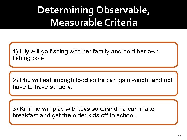 Determining Observable, Measurable Criteria 1) Lily will go fishing with her family and hold