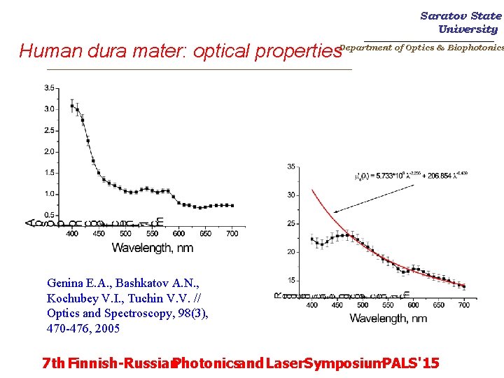 Saratov State University _______________________ Human dura mater: optical properties. Department of Optics & Biophotonics