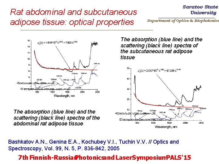 Rat abdominal and subcutaneous adipose tissue: optical properties Saratov State University _______________________ Department of