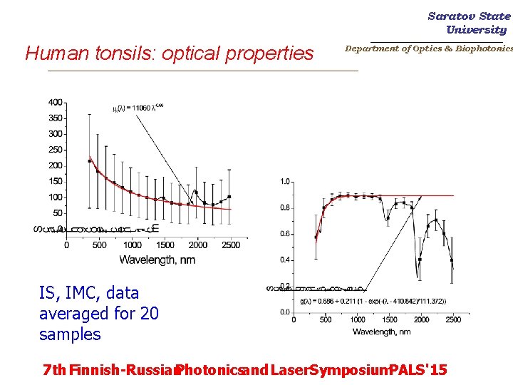 Saratov State University _______________________ Department of Optics & Biophotonics Human tonsils: optical properties _________________________