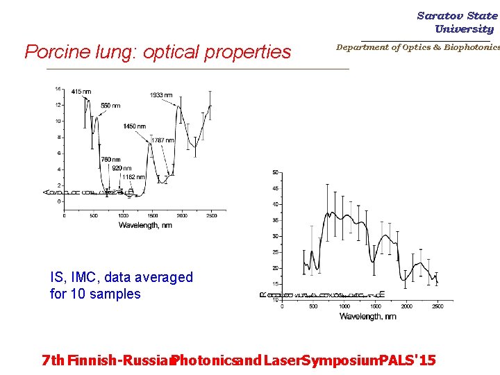 Saratov State University _______________________ Department of Optics & Biophotonics Porcine lung: optical properties _________________________