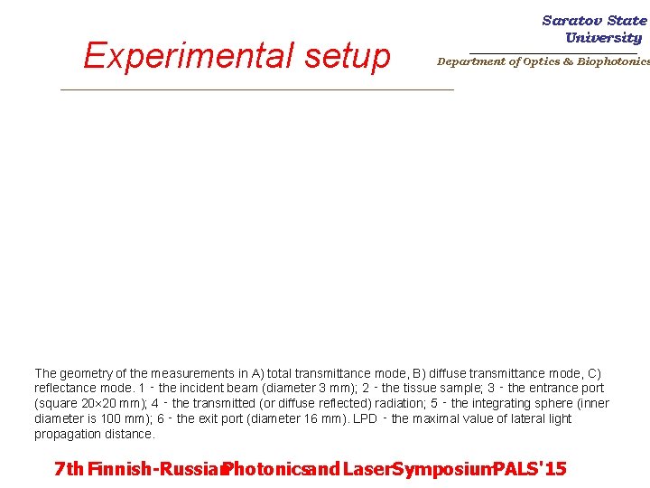 Experimental setup Saratov State University _______________________ Department of Optics & Biophotonics _________________________ The geometry