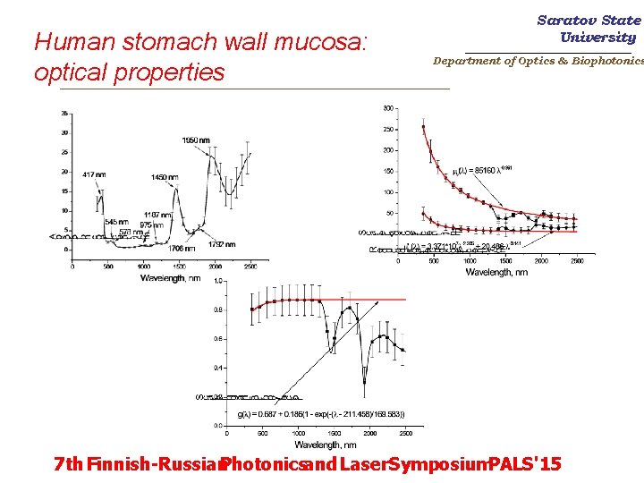 Saratov State University Human stomach wall mucosa: Department of Optics & Biophotonics optical properties