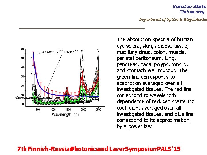 Saratov State University _______________________ Department of Optics & Biophotonics _________________________ The absorption spectra of