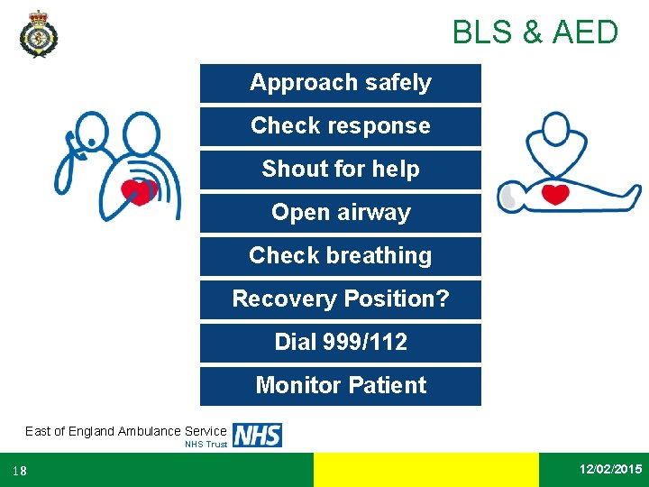 BLS & AED Approach safely Check response Shout for help Open airway Check breathing