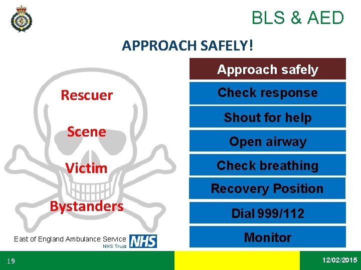 BLS & AED APPROACH SAFELY! Approach safely Rescuer Scene Victim Check response Shout for