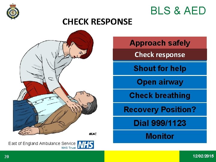 CHECK RESPONSE BLS & AED Approach safely Check response Shout for help Open airway