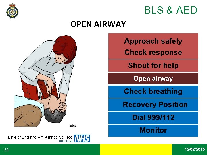 BLS & AED OPEN AIRWAY Approach safely Check response Shout for help Open airway