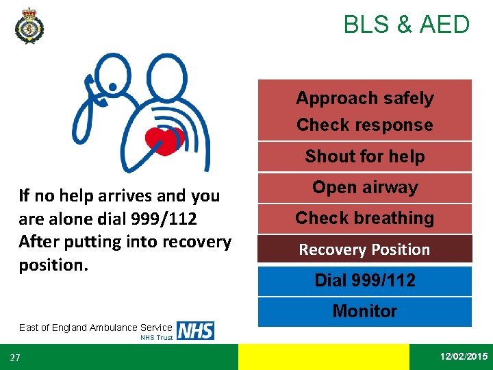 BLS & AED Approach safely Check response Shout for help If no help arrives