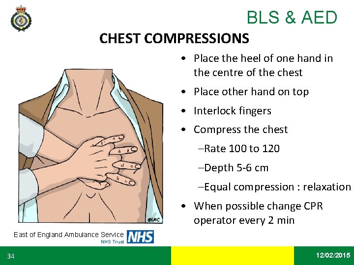 BLS & AED CHEST COMPRESSIONS • Place the heel of one hand in the