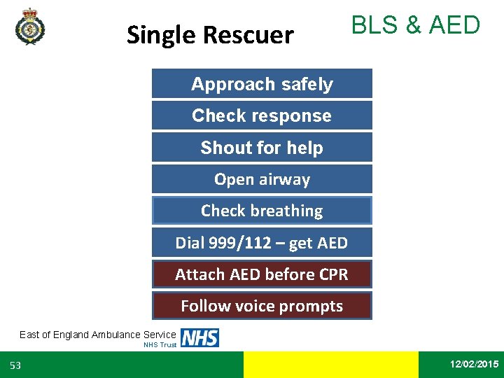 Single Rescuer BLS & AED Approach safely Check response Shout for help Open airway