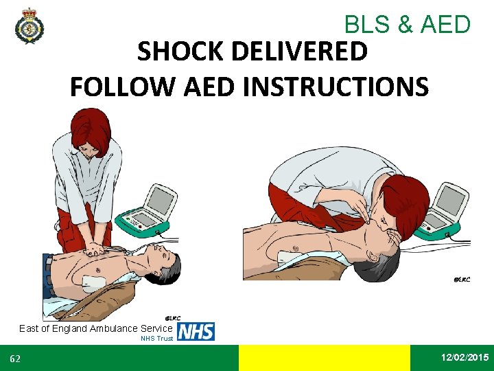 BLS & AED SHOCK DELIVERED FOLLOW AED INSTRUCTIONS East of England Ambulance Service 62