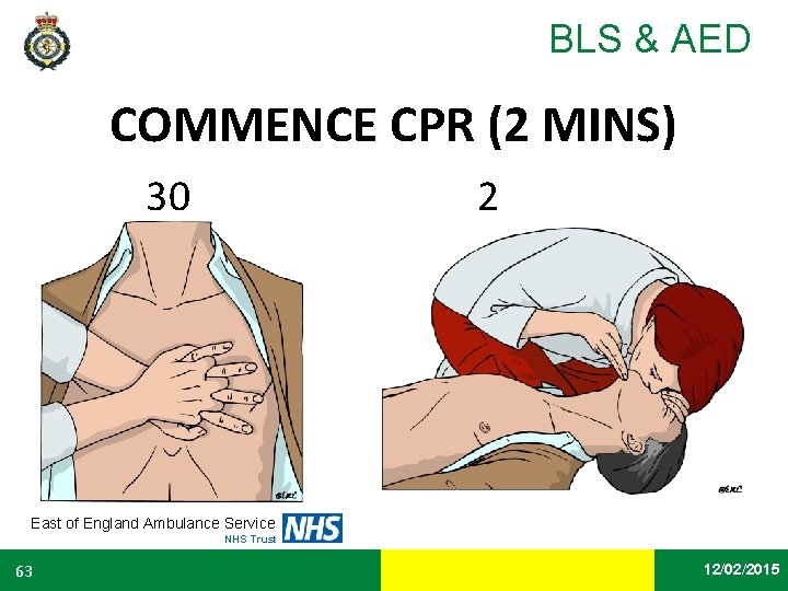 BLS & AED COMMENCE CPR (2 MINS) 30 2 30 2 East of England