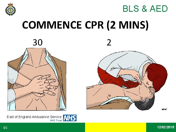 BLS & AED COMMENCE CPR (2 MINS) 30 2 30 2 East of England