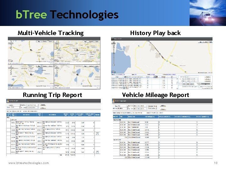 b. Tree Technologies Multi-Vehicle Tracking Running Trip Report www. btreetechnologies. com History Play back