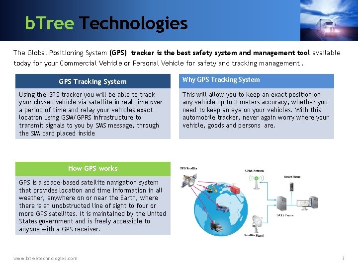 b. Tree Technologies The Global Positioning System (GPS) tracker is the best safety system
