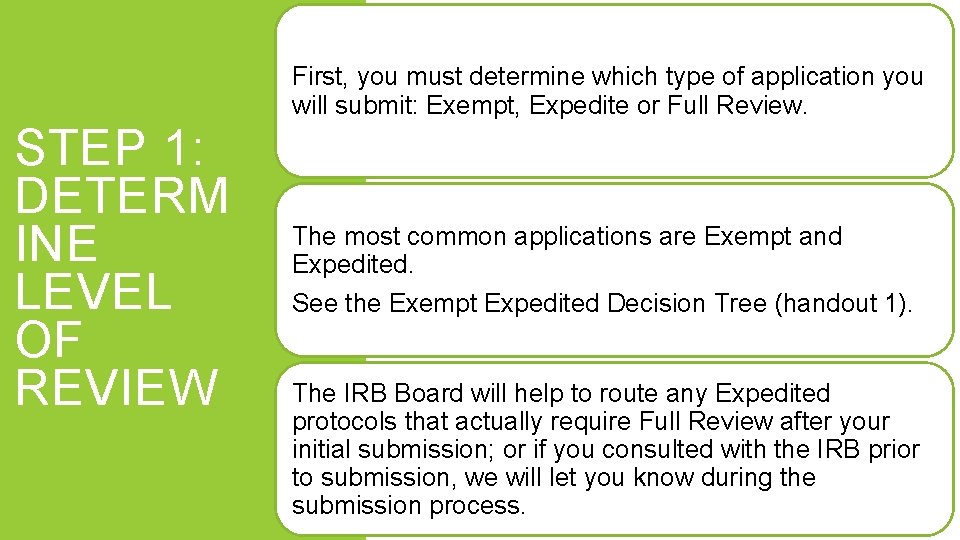 First, you must determine which type of application you will submit: Exempt, Expedite or