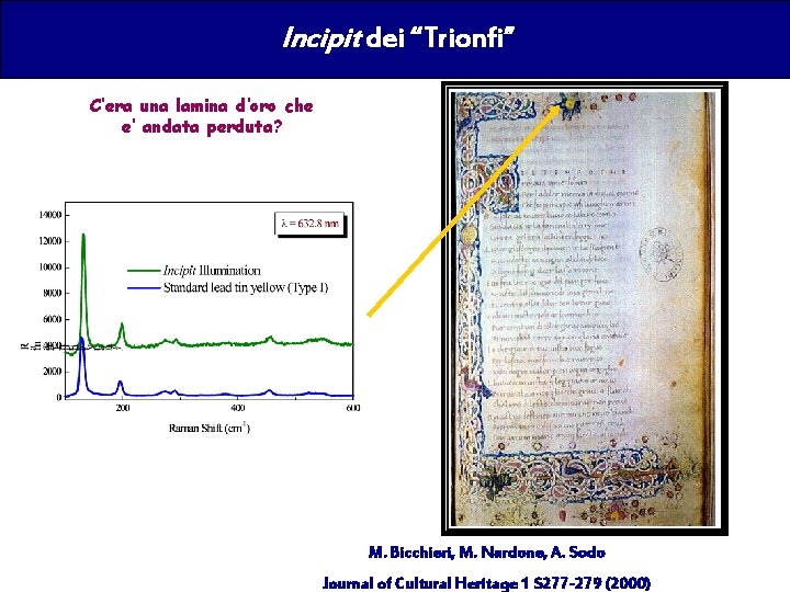 Incipit dei “Trionfi” C’era una lamina d’oro che e’ andata perduta? M. Bicchieri, M.