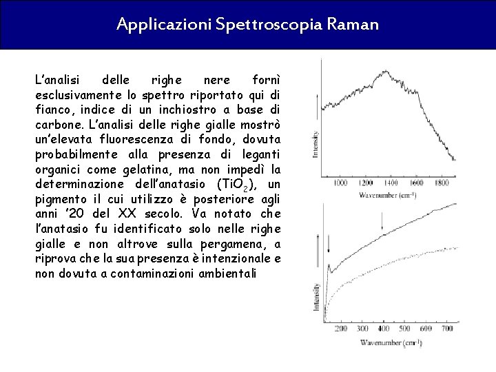 Applicazioni Spettroscopia Raman L’analisi delle righe nere fornì esclusivamente lo spettro riportato qui di