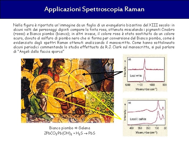Applicazioni Spettroscopia Raman Nella figura è riportata un'immagine da un foglio di un evangelario