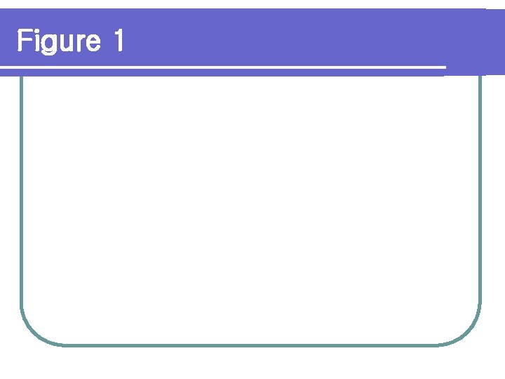 Figure 1 