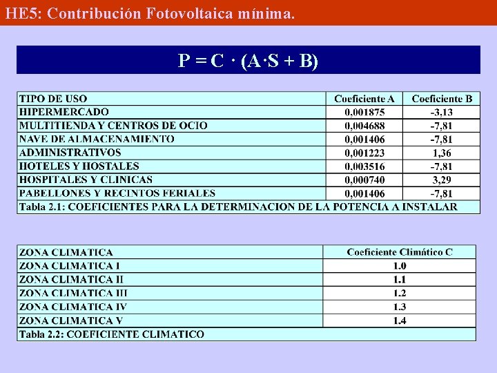 HE 5: Contribución Fotovoltaica mínima. P = C · (A·S + B) 