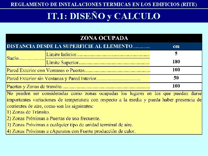 REGLAMENTO DE INSTALACIONES TERMICAS EN LOS EDIFICIOS (RITE) IT. 1: DISEÑO y CALCULO 