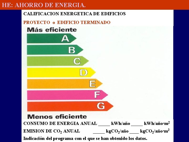 HE: AHORRO DE ENERGIA. CALIFICACION ENERGETICA DE EDIFICIOS PROYECTO o EDIFICIO TERMINADO CONSUMO DE