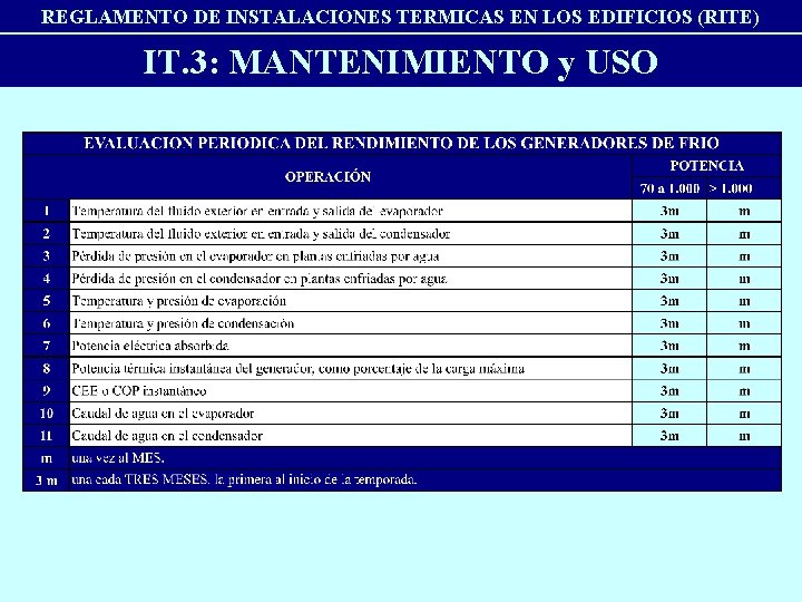 REGLAMENTO DE INSTALACIONES TERMICAS EN LOS EDIFICIOS (RITE) IT. 3: MANTENIMIENTO y USO 