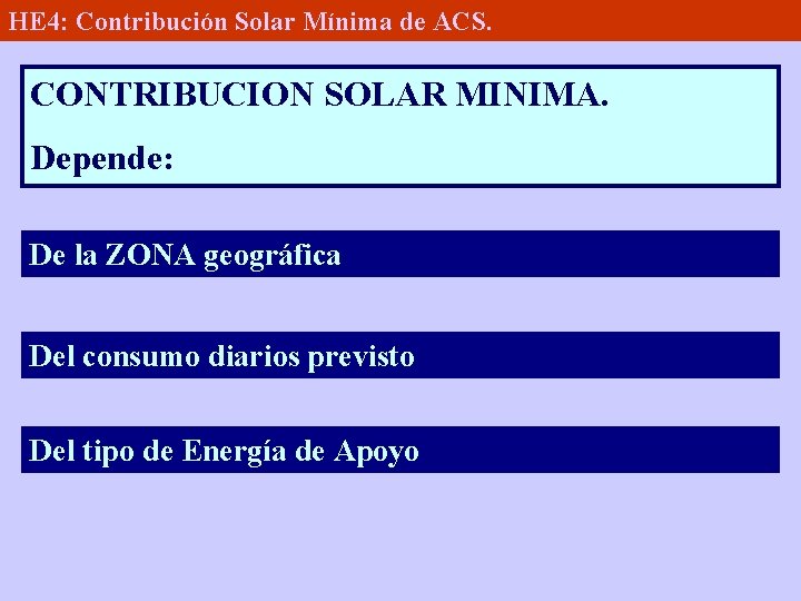 HE 4: Contribución Solar Mínima de ACS. CONTRIBUCION SOLAR MINIMA. Depende: De la ZONA