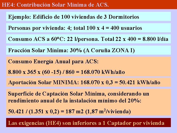 HE 4: Contribución Solar Mínima de ACS. Ejemplo: Edificio de 100 viviendas de 3