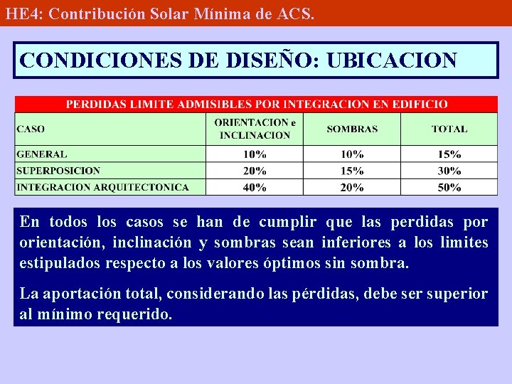 HE 4: Contribución Solar Mínima de ACS. CONDICIONES DE DISEÑO: UBICACION En todos los