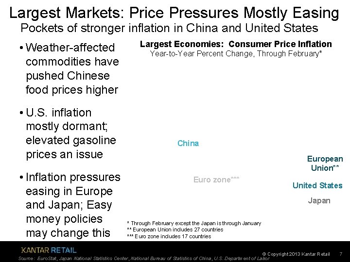 Largest Markets: Price Pressures Mostly Easing Pockets of stronger inflation in China and United