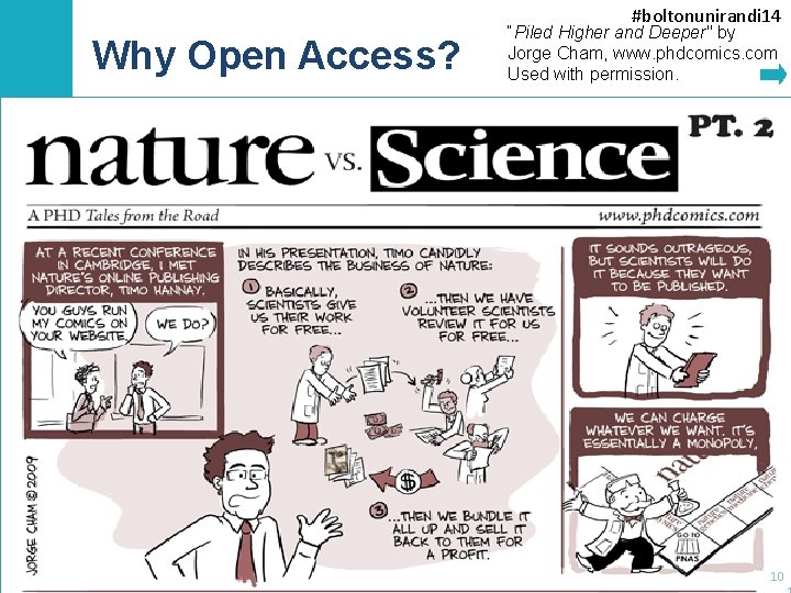 #boltonunirandi 14 Why Open Access? “Piled Higher and Deeper" by Jorge Cham, www. phdcomics.