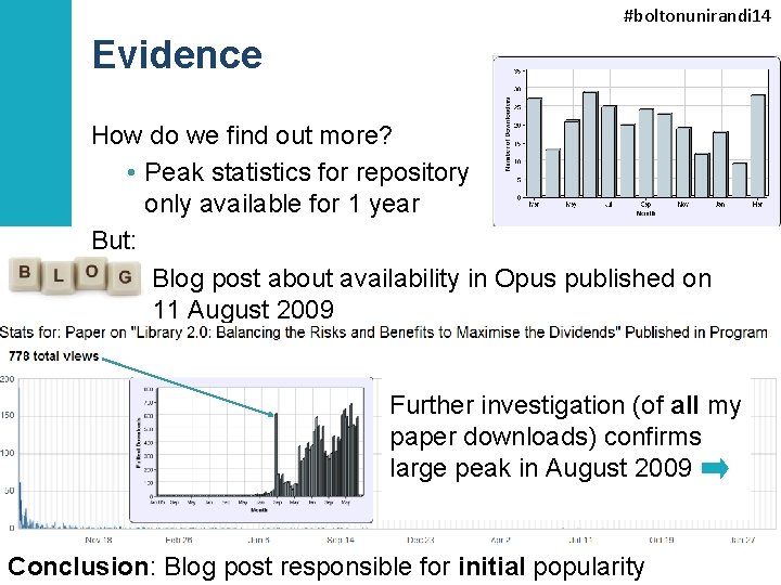 #boltonunirandi 14 Evidence How do we find out more? • Peak statistics for repository