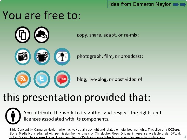 #boltonunirandi 14 Idea from Cameron Neylon You are free to: copy, share, adapt, or