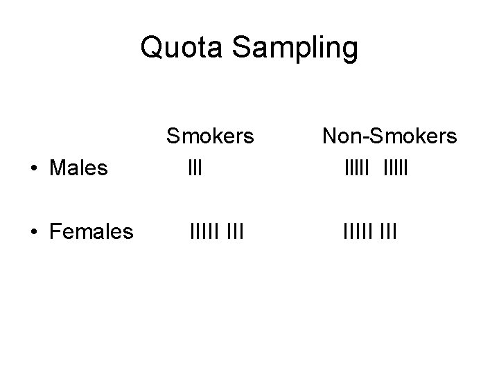 Quota Sampling • Males • Females Smokers lll IIIII Non-Smokers llll. I Illll IIIII