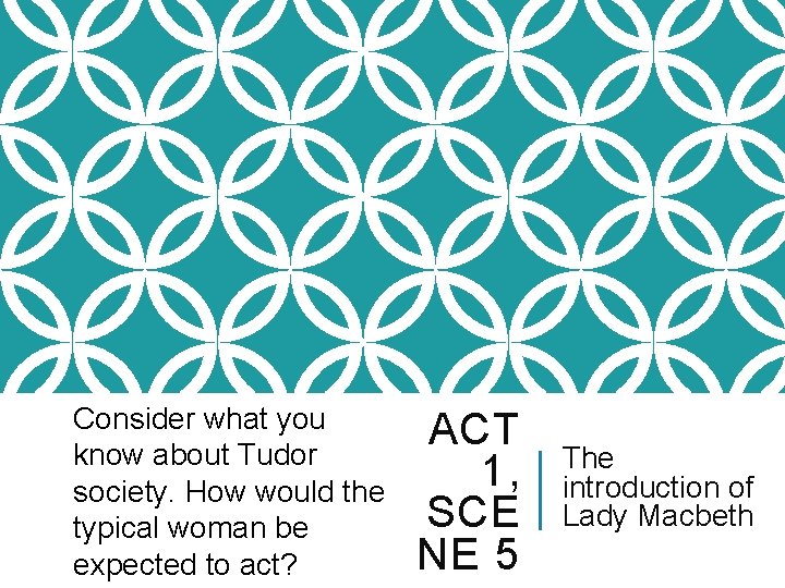 Consider what you know about Tudor society. How would the typical woman be expected