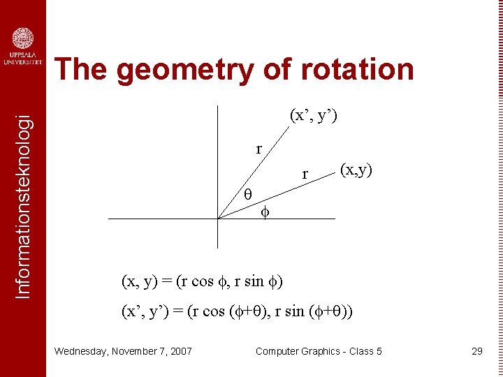 Informationsteknologi The geometry of rotation (x’, y’) r r (x, y) = (r cos