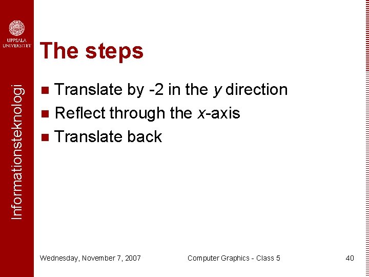 Informationsteknologi The steps Translate by -2 in the y direction n Reflect through the