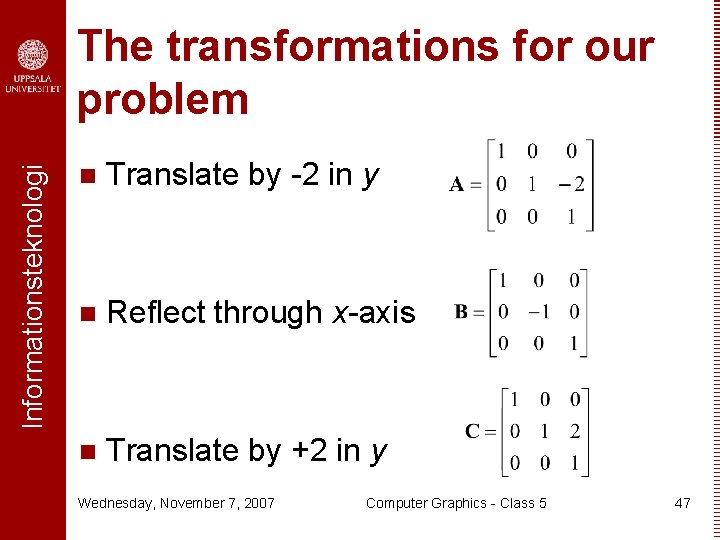 Informationsteknologi The transformations for our problem n Translate by -2 in y n Reflect