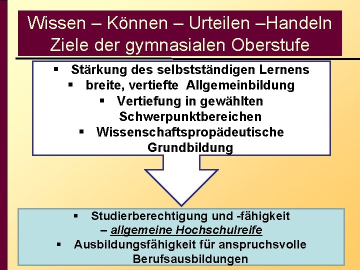 Wissen – Können – Urteilen –Handeln Ziele der gymnasialen Oberstufe § Stärkung des selbstständigen