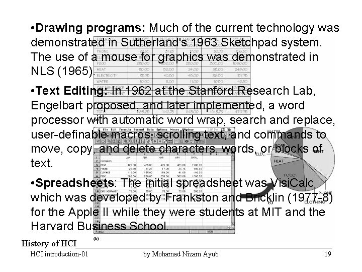  • Drawing programs: Much of the current technology was demonstrated in Sutherland's 1963