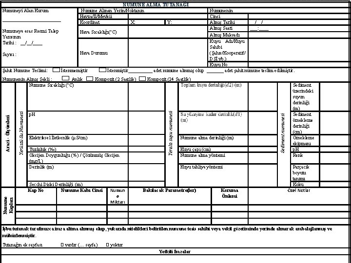 NUMUNE ALMA TUTANAĞI Numune Alınan Yerin/Noktanın Havza/İl/Mevkii Koordinat X: Y: Numuneyi Alan Kurum Numunenin