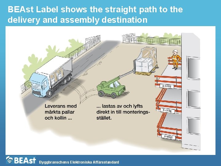 BEAst Label shows the straight path to the delivery and assembly destination Byggbranschens Elektroniska