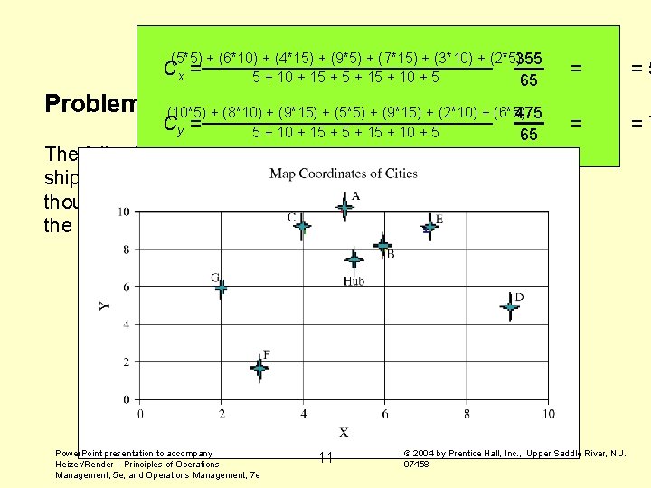 Practice Problems C = (5*5) + (6*10) + (4*15) + (9*5) + (7*15) +