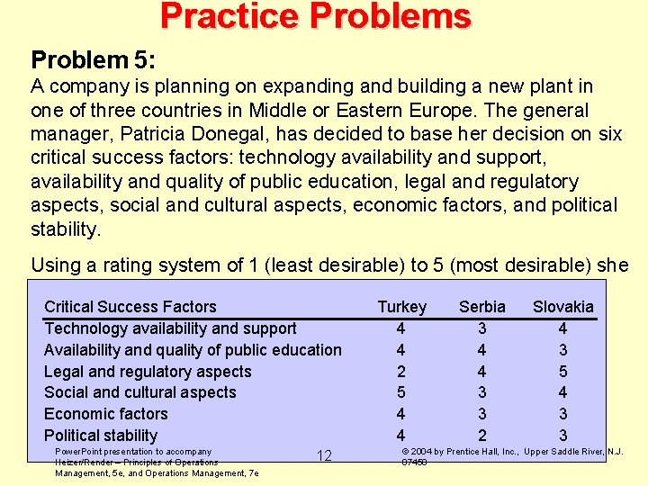 Practice Problems Problem 5: A company is planning on expanding and building a new